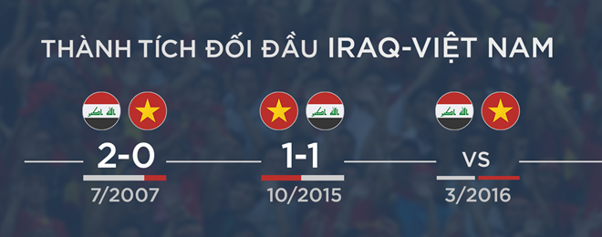 Iraq manh hon Viet Nam anh 2