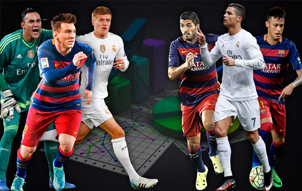 Ronaldo va Messi doi mau ao anh 1