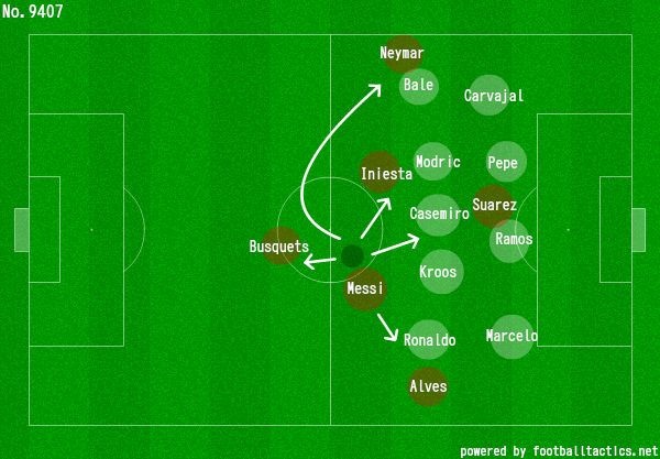 Messi nen hoc Ronaldo anh 2