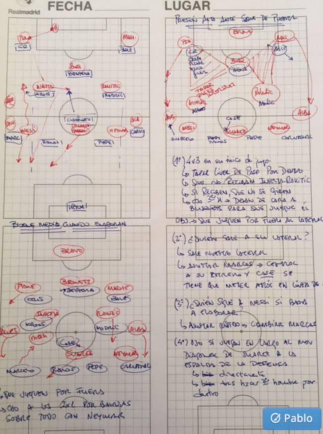 Real dùng bí kíp nào để hạ Barcelona ảnh 1 Real dung bi kip nao de ha Barcelona anh 1