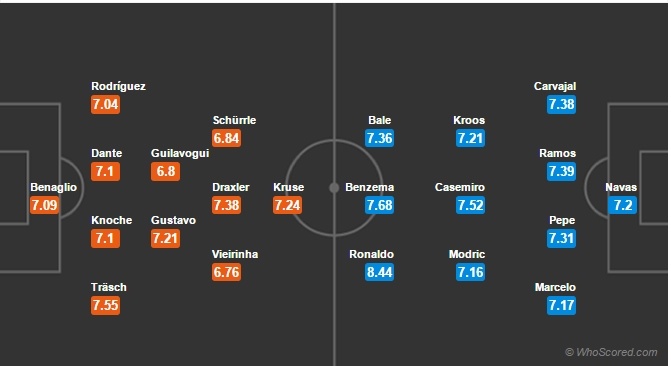Ngày Ronaldo đụng độ phiên bản lỗi ảnh 2 Ngay Ronaldo dung do phien ban loi anh 2