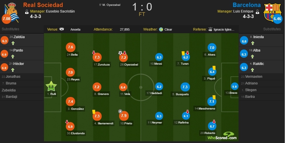 Messi sa sút vì Tài liệu Panama ảnh 2 Messi sa sut vi Tai lieu Panama anh 2