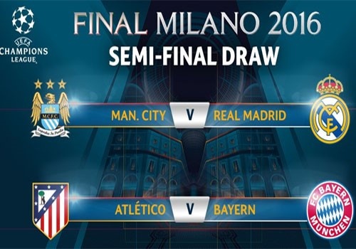 Ket qua boc tham ban ket cup C1 anh 1