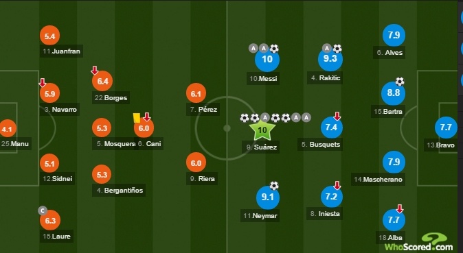 Hãy gọi Suarez là kẻ ma lanh vĩ đại ảnh 2 Hay goi Suarez la ke ma lanh vi dai anh 2