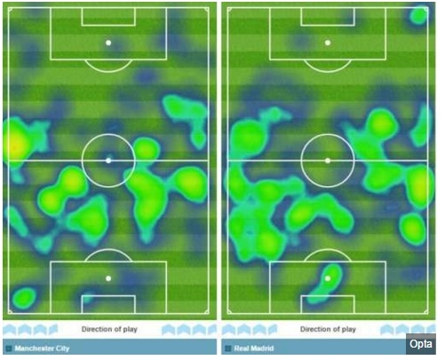 Man City vs Real anh 2