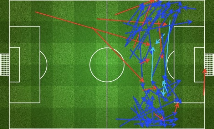 Bayern thất bại ảnh 2 Bayern that bai anh 2