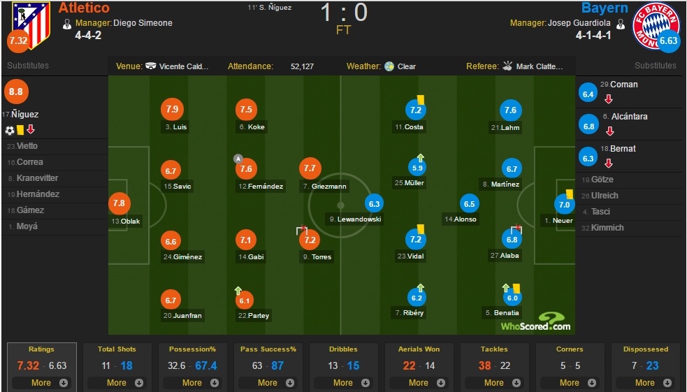 Saul Niguez: Tu ke bi ket oan thanh bau vat cua Atletico anh 3