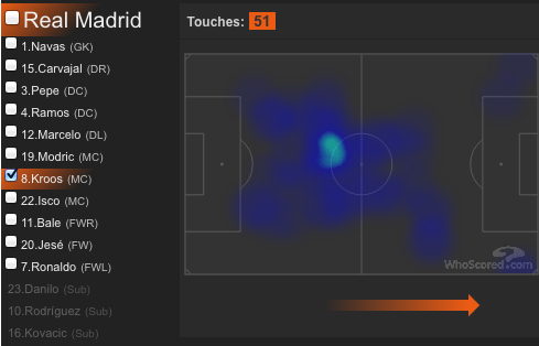 Xin lỗi Ronaldo, sô diễn là của Isco ảnh 2 Xin loi Ronaldo, so dien la cua Isco anh 2