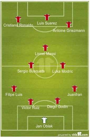 Đội hình tiêu biểu La Liga 2015-16 ảnh 1 Doi hinh tieu bieu La Liga 2015-16 anh 1