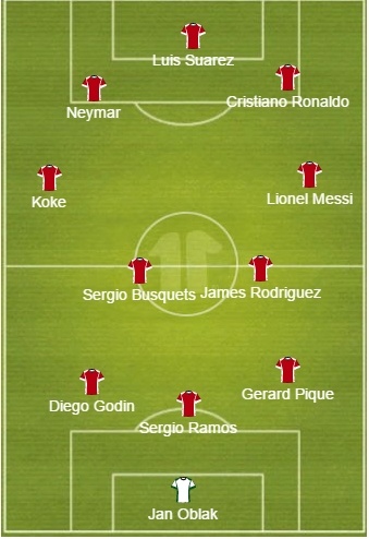 Doi hinh dat gia nhat La Liga anh 1