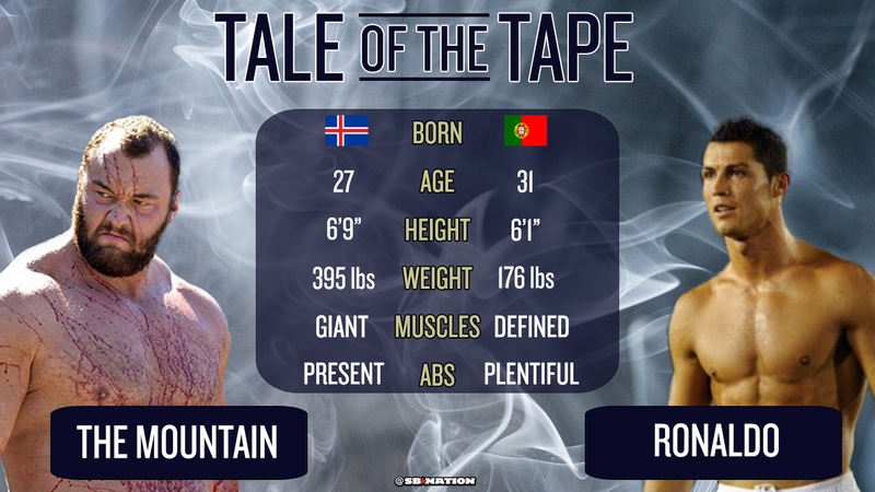 Ronaldo bị dọa giết ảnh 1 Ronaldo bi doa giet anh 1