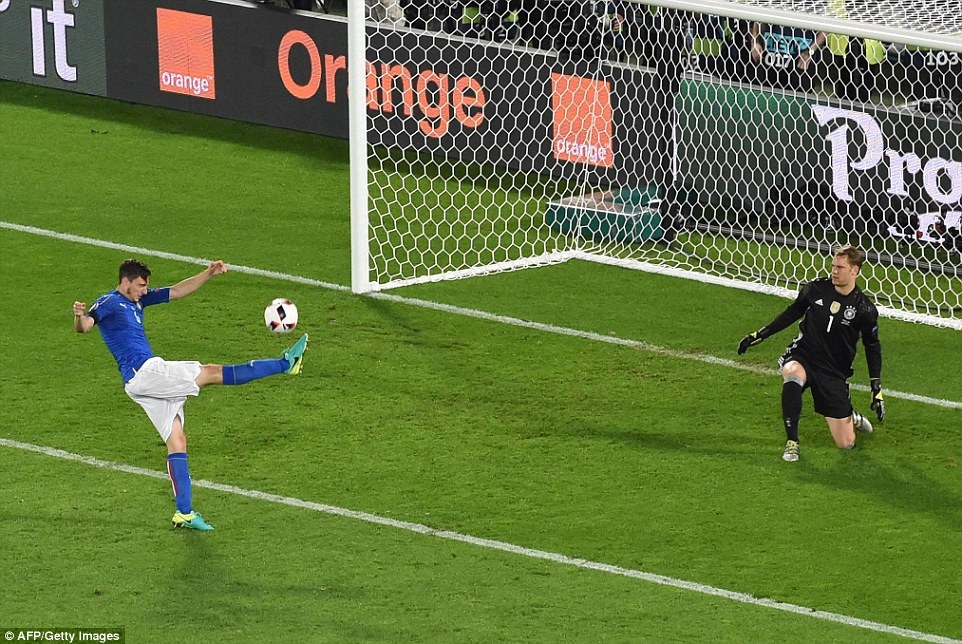 Italy vs Đức ảnh 2 Italy vs Duc anh 2