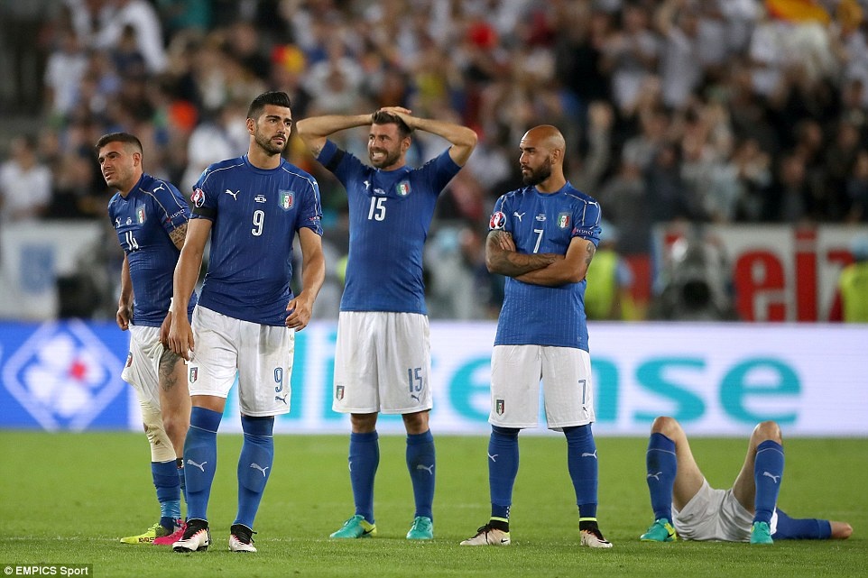 Italy vs Đức ảnh 1 Italy vs Duc anh 1