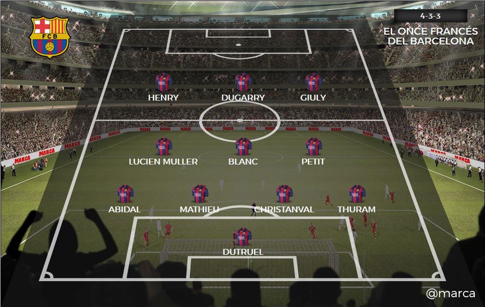 Doi hinh 11 cau thu Phap o Barcelona anh 1