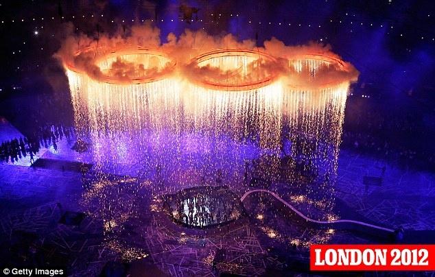 Khai mac Olympics anh 4