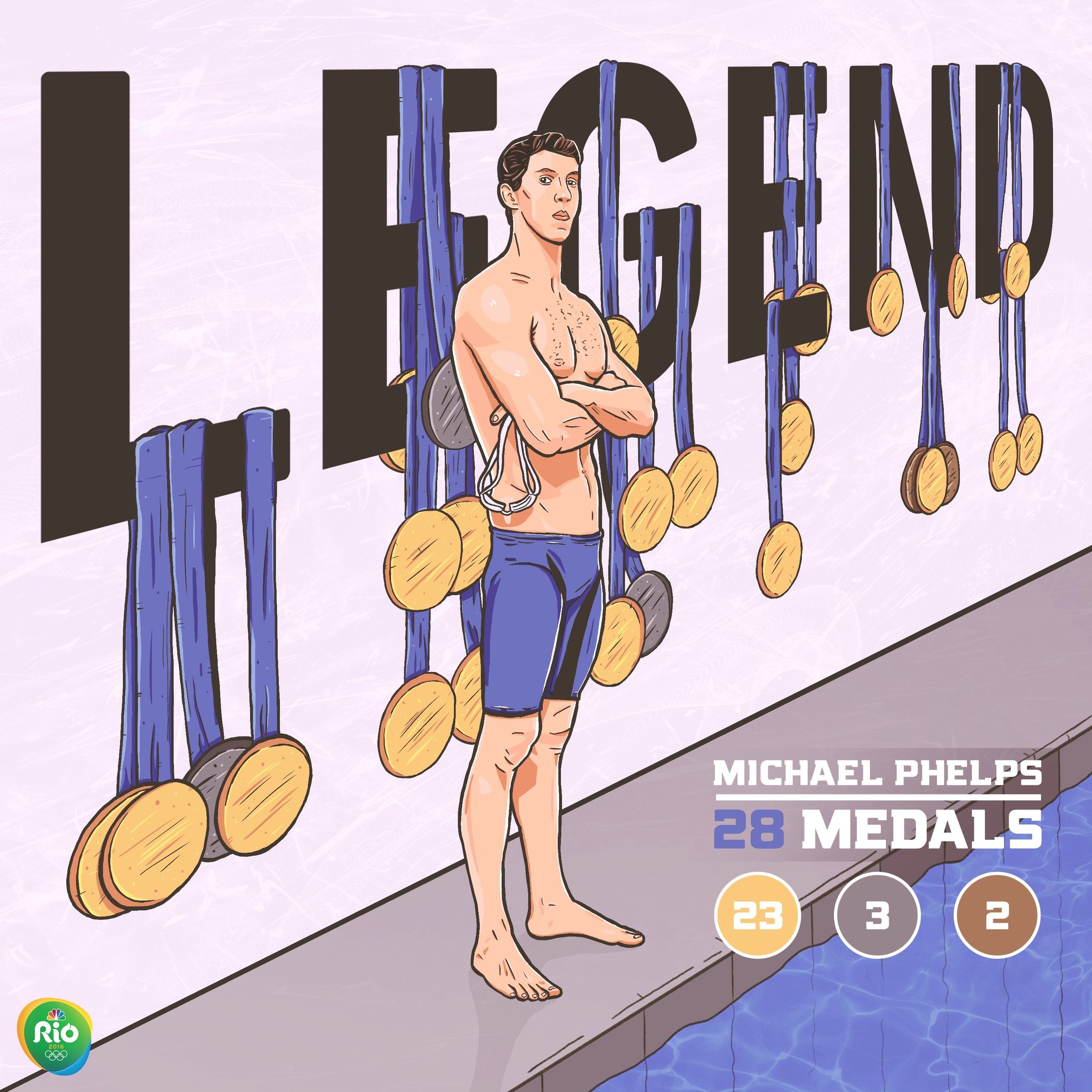 Michael Phelps: Cảm hứng của cả một thế hệ ảnh 1 Michael Phelps: Cam hung cua ca mot the he anh 1