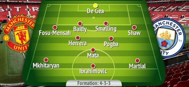 Vang Fellaini, MU van co hai doi hinh cuc manh hinh anh