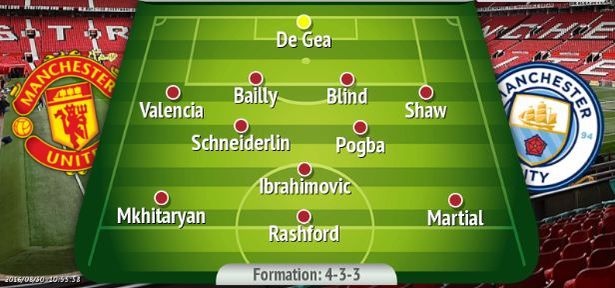 Vang Fellaini,  MU van co hai doi hinh cuc manh anh 2