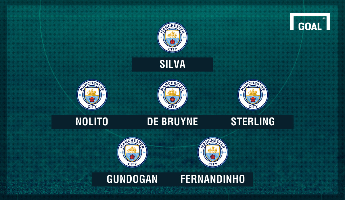 Man City mất trọng pháo trước derby Manchester ảnh 2 Man City mat trong phao truoc derby Manchester anh 2