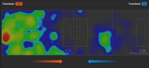 Anh vs Slovakia ảnh 3 Anh vs Slovakia anh 3