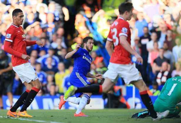 MU vs Man City ảnh 2 MU vs Man City anh 2