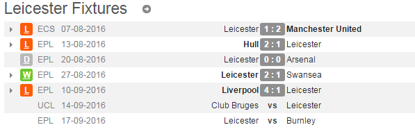 Club Brugge vs Leicester anh 4