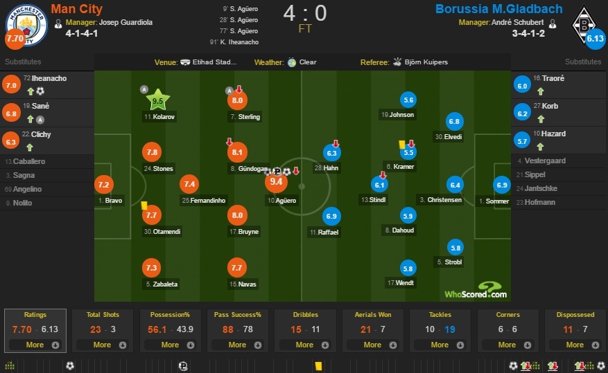 'Gio Pep moi la Nguoi dac biet' anh 3