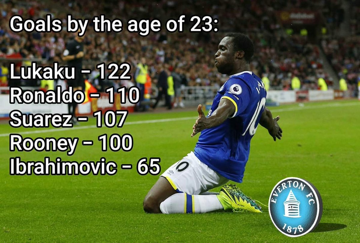 Lukaku ngang hàng với Ronaldo và Suarez tuổi 23 ảnh 2 Lukaku ngang hang voi Ronaldo va Suarez tuoi 23 anh 2