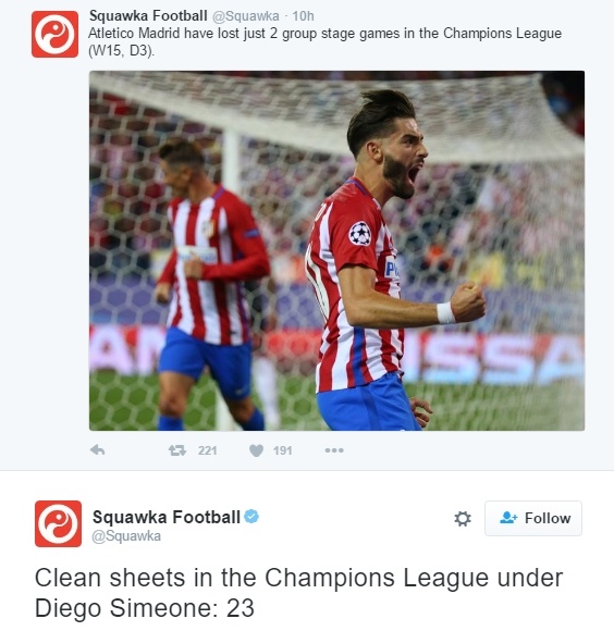 Simeone - bậc thầy phòng ngự ở Champions League ảnh 1 Simeone - bac thay phong ngu o Champions League anh 1