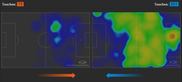 Theo Walcott: Su tro lai cua mot than dong anh 2
