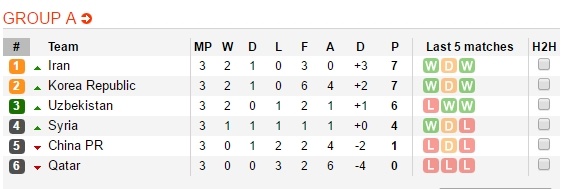 Fan thinh no,  doi tong co chu tich Lien doan bong da Trung Quoc anh 3