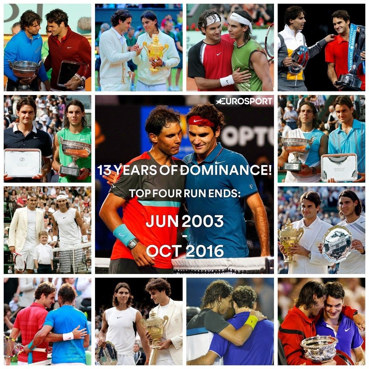 Federer và Nadal bị đánh bật khỏi top 4 sau 13 năm ảnh 1 Federer va Nadal bi danh bat khoi top 4 sau 13 nam anh 1