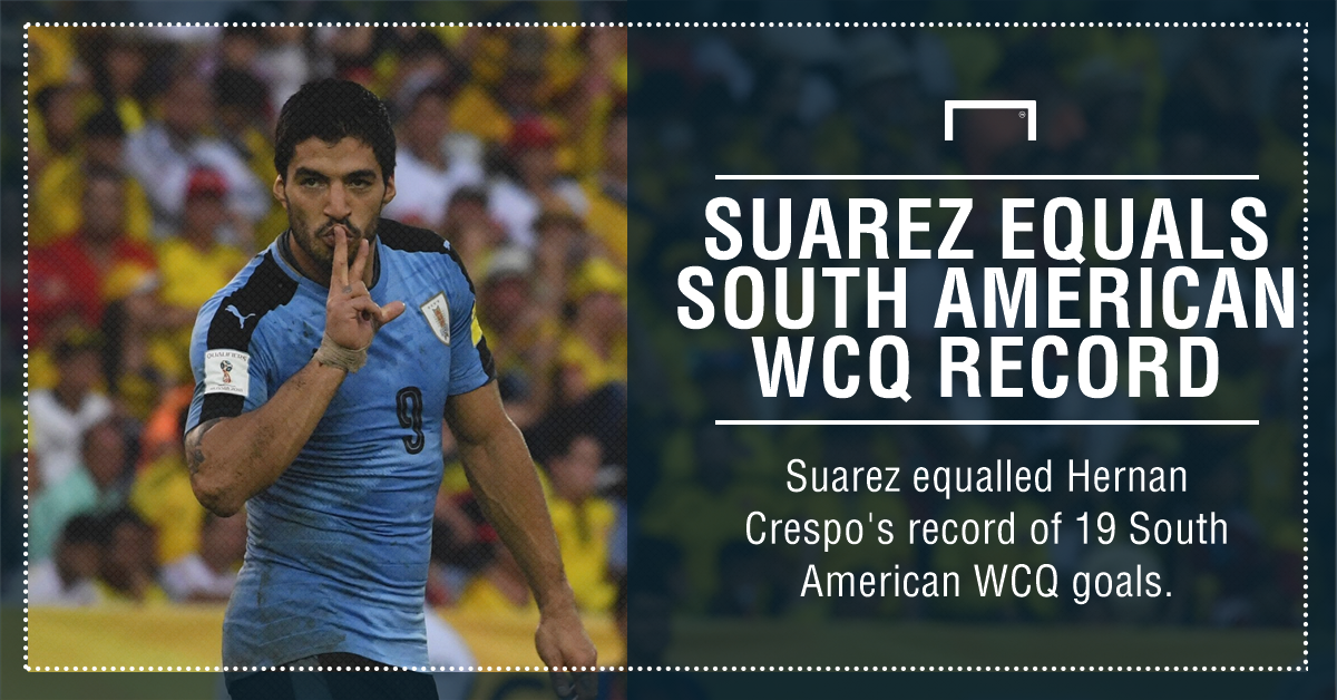Luis Suarez cân bằng kỷ lục ghi bàn vòng loại World Cup ảnh 1 Luis Suarez can bang ky luc ghi ban vong loai World Cup anh 1