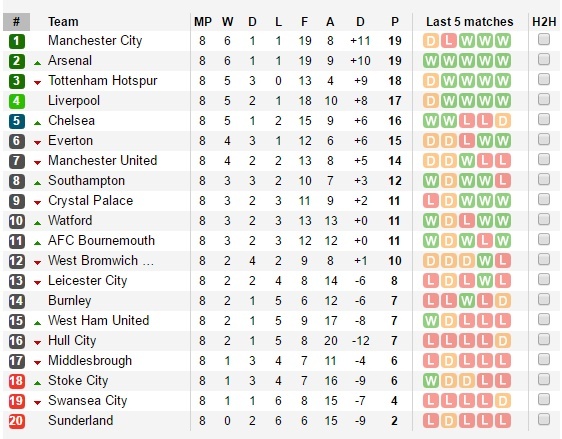 MU vs Liverpool anh 5