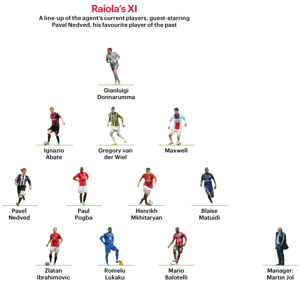 Mino Raiola - Tu ga ban pizza thanh sieu co quyen luc the gioi anh 2