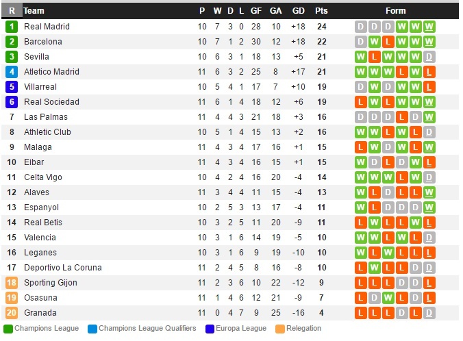 Ronaldo bieu dien kung-fu trong buoi tap anh 11