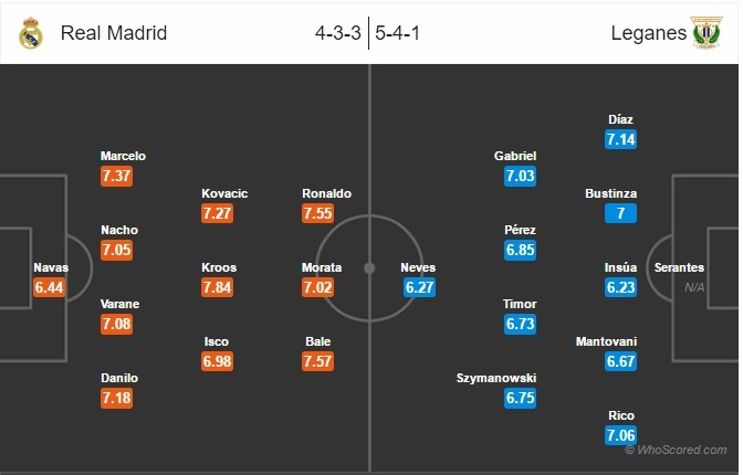 Ronaldo bieu dien kung-fu trong buoi tap anh 10