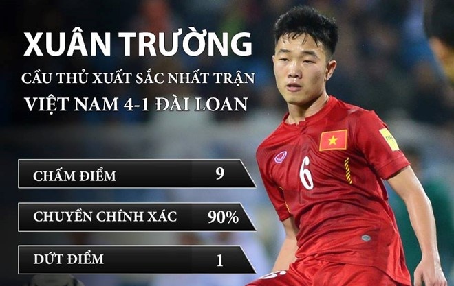 Tam tau 'VTL' cua Viet Nam chinh phuc bao nuoc ngoai hinh anh