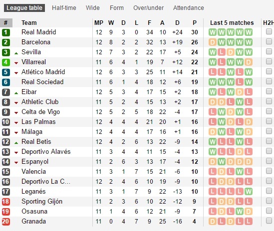 Atletico vs Real anh 4