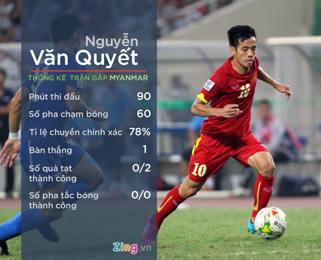 Van Quyet chinh phuc bao nuoc ngoai anh 1