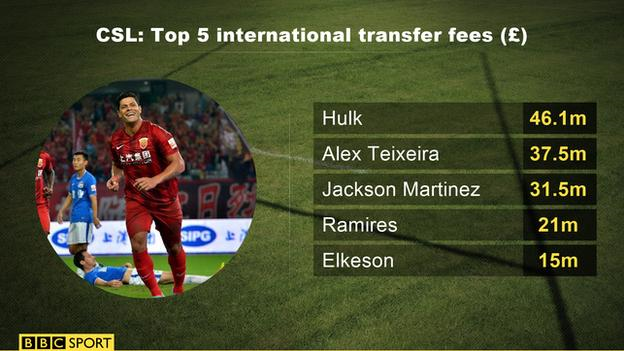 'Trung Quoc la moi nguy voi bong da the gioi' anh 1