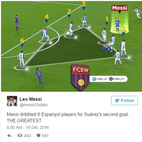 Messi dang huy hoai rat nhieu su nghiep cau thu anh 3