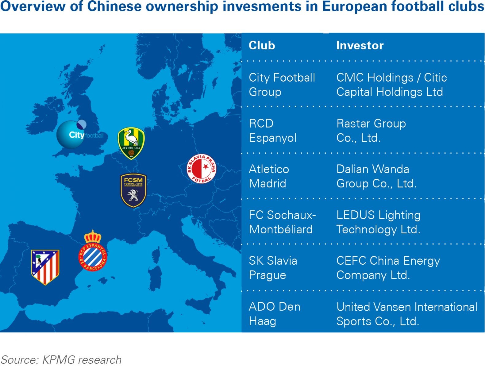 Noi khac,  Trung Quoc khong phai am anh cua bong da chau Au anh 2