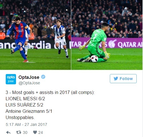 Ronaldo va Messi doi lap thoi diem hien tai anh 2