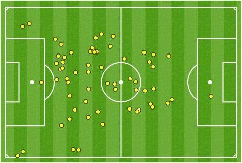 Bong da tong luc cua Messi anh 2