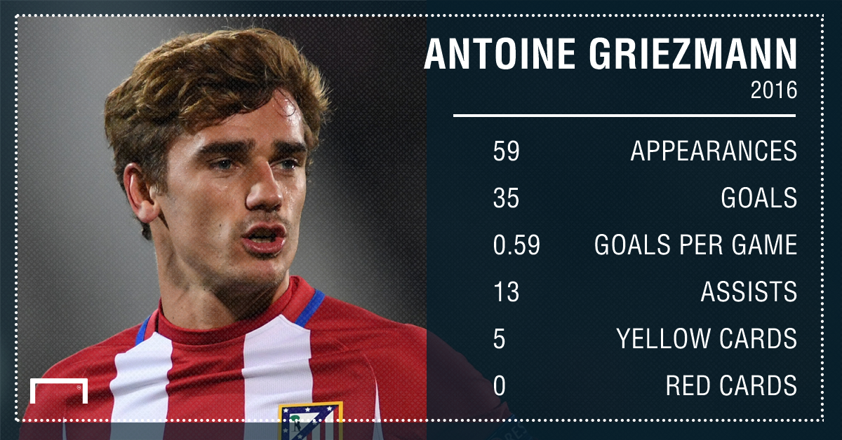 Griezmann đang khiến MU chia rẽ? ảnh 2 Griezmann dang khien MU chia re? anh 2