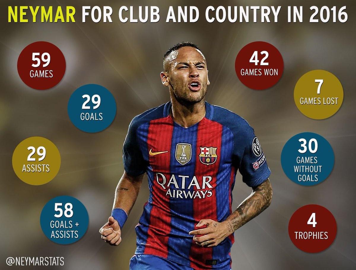 Doi loi,  Pele khen Neymar co ky thuat hon Ronaldo anh 2