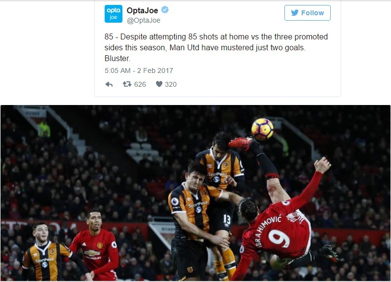 Bằng chứng MU toàn tiền đạo 'chân gỗ' ảnh 1 Bang chung MU toan tien dao 'chan go' anh 1