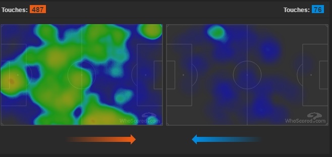 La dan ong,  hay nhu Mkhitaryan anh 2