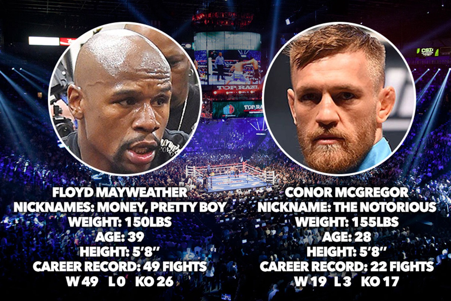 Trận đấu triệu USD của McGregor và Mayweather được thông qua ảnh 1 Tran dau trieu USD cua McGregor va Mayweather duoc thong qua anh 1